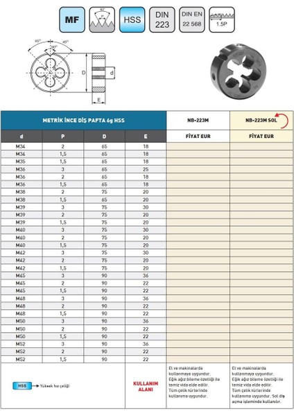 M40X2 Bucovice DIN223 NB-223M Hss Metrik Ince Diş Pafta modelleri