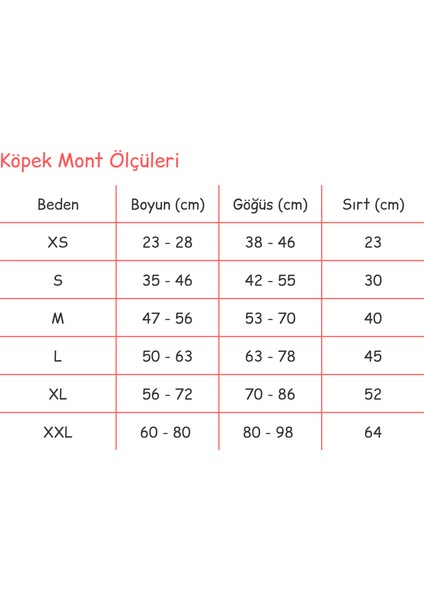 Köpek Montu - Su Geçirmez & Kürklü fırsatları