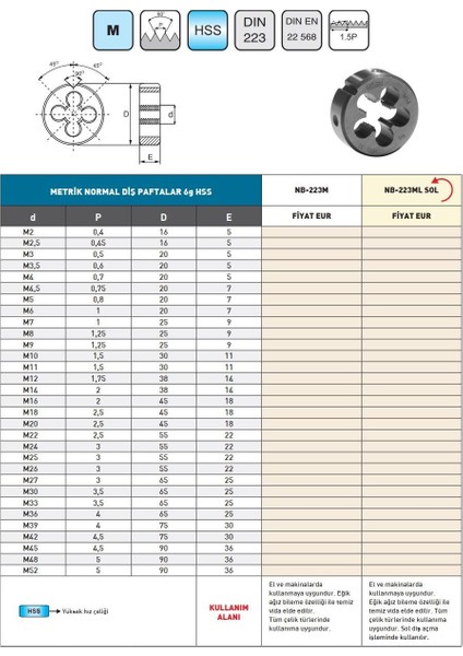 M36 Bucovice DIN223 NB-223M Hss Metrik Normal Diş Pafta modelleri