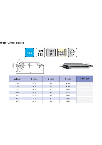 1,60MM Iat DIN333B Hss Punta Matkabı