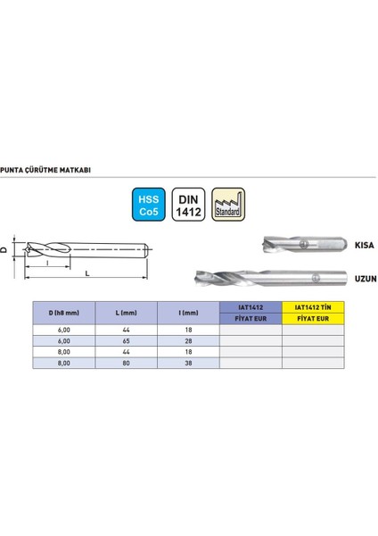 6,00MM Iat DIN1412 Tin Hss Co5 Punta Çürütme Matkabı