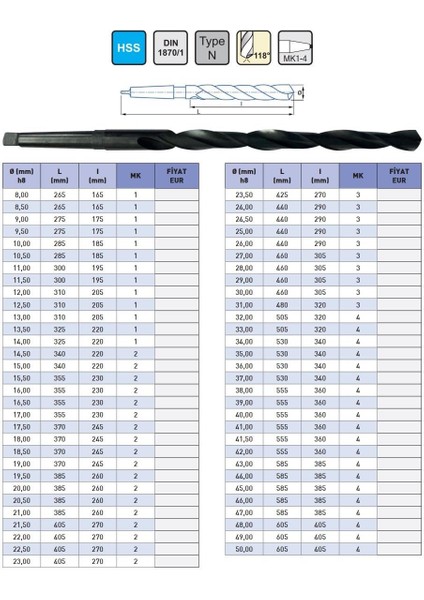 11,50X300MM Iat DIN1870/1 Hss Extra Uzun Konik Matkap Ucu modelleri