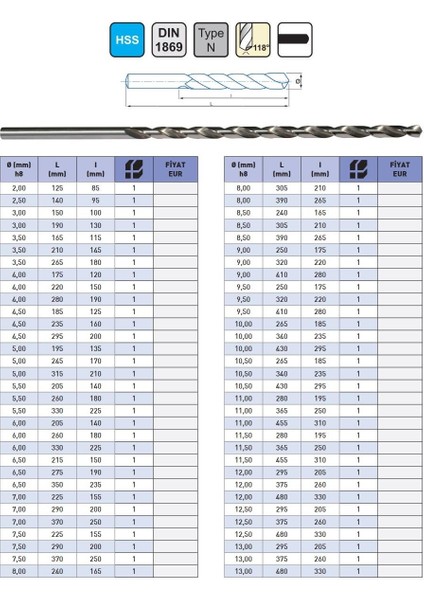 3,00X150MM Iat DIN1869 Hss Ekstra Uzun Matkap Ucu modelleri