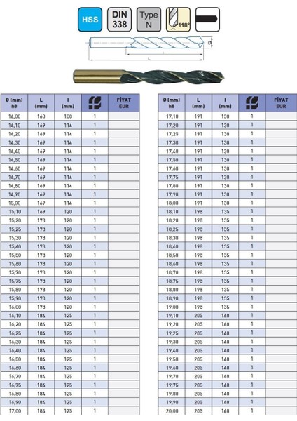 16,10MM Iat DIN388 Hss Matkap Ucu