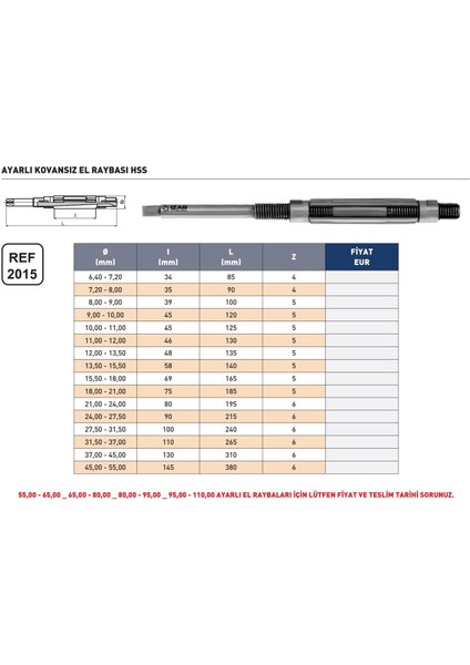 11,00 - 12,00MM Izar Hss Ayarlı Kovansız El Raybası modelleri