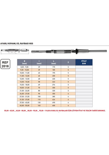 10,00 - 11,00MM Izar Hss Ayarlı Kovanlı El Raybası modelleri