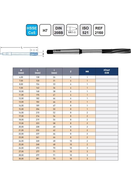22,00MM Izar DIN208B Hsse Co5 Mors Konik Saplı Makina Raybası