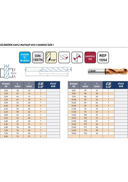 10,50MM Izar DIN1897N Hardox Için Silindirik Saplı Matkap Ucu modelleri