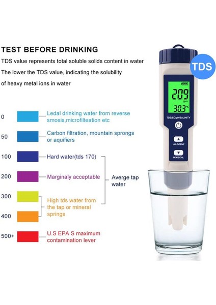 Havuz Tuzu Test Cihazı, Dijital Tuzluluk Ölçer, Tuzlu Su Için Yüksek Doğruluk 5'i 1 Arada Tuzluluk Test Cihazı, IP67 Su Geçirmez Test Kiti (Yurt Dışından)