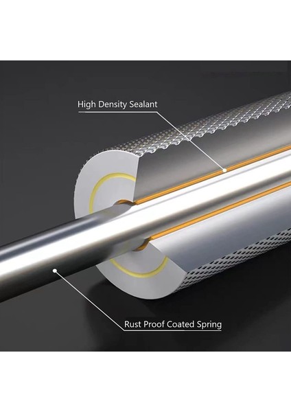 El Kavrama Güçlendirici 3'lü Set (100LB,200LB,300LB) Metal Kavrama Güçlendirici Antrenör Bilek ve Önkol Güçlendirici Antrenör (Yurt Dışından)