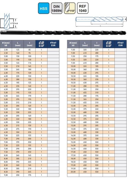 10,50X265MM Izar DIN1869N Hss Taşlanmış Buhar Menevişli Ekstra Uzun Matkap Ucu