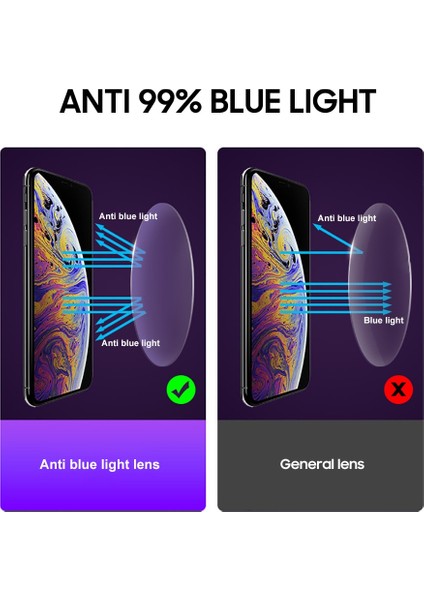 Klasik Fotokromik Mavi Işık Engelleme Gözlük Erkekler Kare Renk Değiştirme Anti Mavi Işın Bilgisayar Bukalemun Gözlük (Yurt Dışından) indirimleri