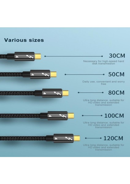 Ryra 100W 5A Hızlı Şarj Thunderbolt 4 8k @ 60Hz Veri Transferi ile Uyumlu M1 Macbook 40GBPS Çok Fonksiyonlu Veri Kablosu (Yurt Dışından) indirimleri
