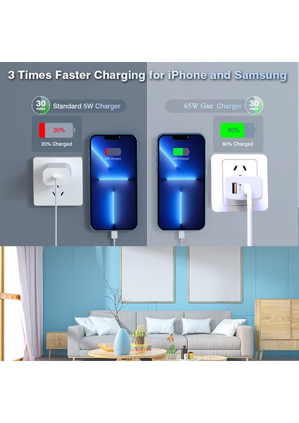 65W USB C Gan Şarj Cihazı Pd 33W Taşınabilir Çift Bağlantı Noktalı Hızlı Şarj Adaptörü Macbook iPhone 13 Pro Max 12 11 iPad Samsung Xiaomi Için (Yurt Dışından) fiyatları