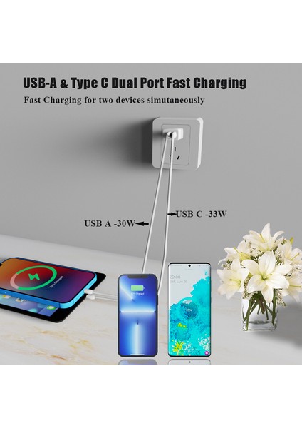 65W USB C Gan Şarj Cihazı Pd 33W Taşınabilir Çift Bağlantı Noktalı Hızlı Şarj Adaptörü Macbook iPhone 13 Pro Max 12 11 iPad Samsung Xiaomi Için (Yurt Dışından) indirimleri