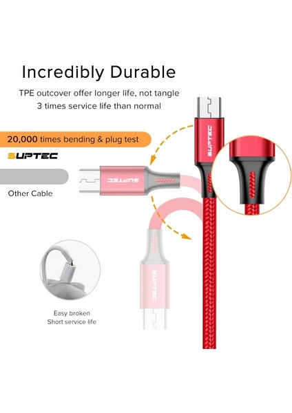 Suptec Mikro USB Kablosu 2.4A Hızlı Şarj Mikro USB Şarj Kablosu Samsung Galaxy S7 Kenar S6 Xiaomi Redmi Cep Telefonu Kabloları (Yurt Dışından) fiyatları
