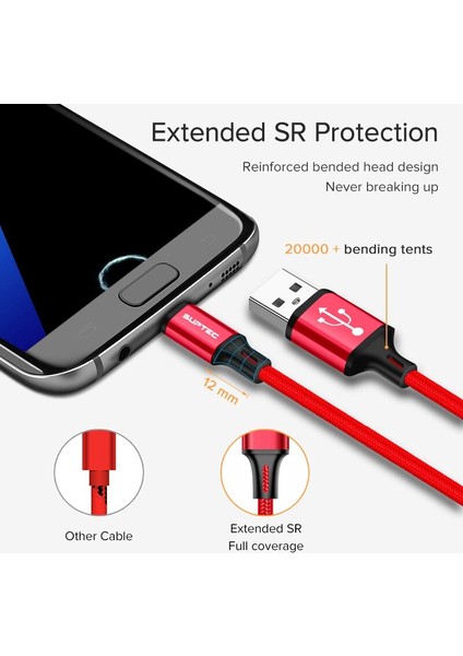 Suptec Mikro USB Kablosu 2.4A Hızlı Şarj Mikro USB Şarj Kablosu Samsung Galaxy S7 Kenar S6 Xiaomi Redmi Cep Telefonu Kabloları (Yurt Dışından) indirimleri