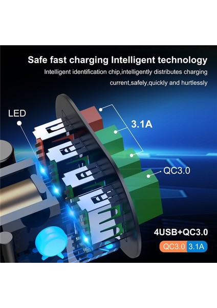Uslıon Ab/abd Plug USB Şarj Cihazı 3A Hızlı Şarj 3.0 Cep Telefonu Şarj Cihazı iPhone 11 Samsung Xiaomi 4 Port 48W Hızlı Duvar Şarj Cihazları (Yurt Dışından) fırsatları