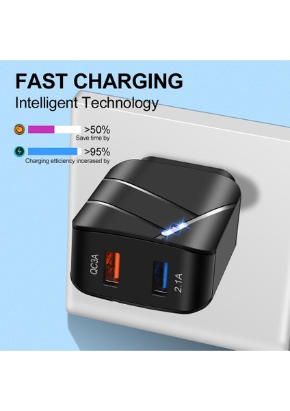 Aıxxco USB LED Hızlı Şarj Pd 28W USB Şarj Aleti Qc3.0 2A Hızlı Duvar Şarj Cihazı Cep Telefonu Şarj Cihazı Samsung Xiaomi iPhone 12 Için (Yurt Dışından) fırsatları