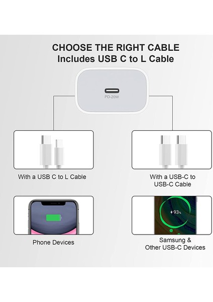 USB C Şarj Cihazı 20 W Pd 3.0 Hızlı Şarj Cihazı 20 W Güç Adaptörü iPhone 13 12 11 Pro Max Için Şarj Fişi Samsung S21 Note iPad Pro (Yurt Dışından) indirimleri
