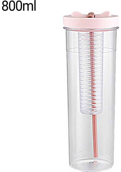 Su Bardağı Büyük Kapasiteli Yaz Okulu Pipetli Su Şişesi (Yurt Dışından)