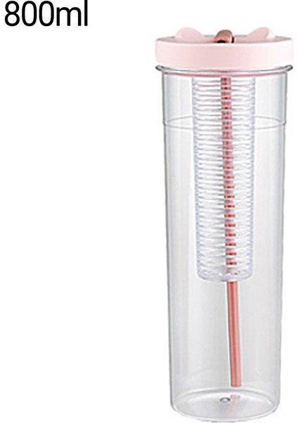 Su Bardağı Büyük Kapasiteli Yaz Okulu Pipetli Su Şişesi (Yurt Dışından) modelleri