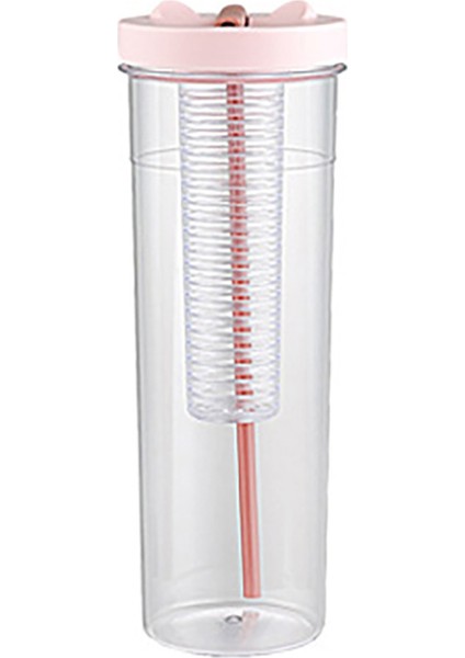 Su Bardağı Büyük Kapasiteli Yaz Okulu Pipetli Su Şişesi (Yurt Dışından) fırsatları