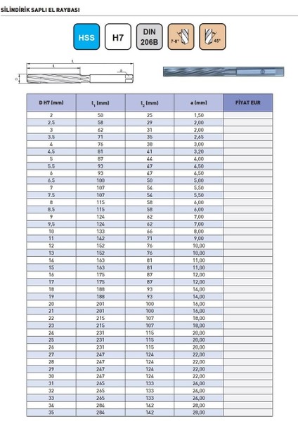 3,5mm Iat DIN206B Silindirik Saplı El Raybası modelleri