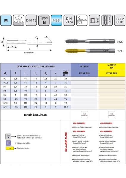M8 Iat 371F DIN2174 Tin Hss Ovalama Kılavuzu