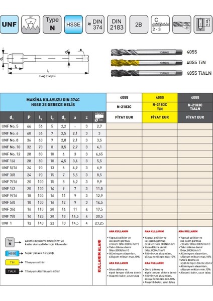 Unf No. 10-32 Narex 4055 Dın N-2183C 35 Derece Hsse Helis Makina Kılavuzu