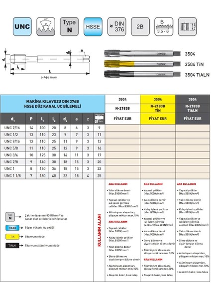 Unc 7/16-14 Narex 3504 Dın N-2183B Hsse Düz Kanal Uç Bilemeli Makina Kılavuzu modelleri