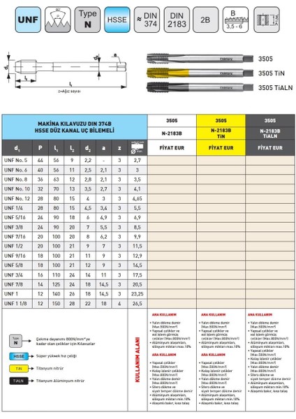 Unf 3/4-16 Narex 3505 Dın N-2183B Hsse Düz Kanal Uç Bilemeli Makina Kılavuzu modelleri