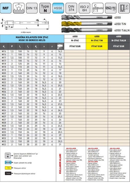 M32X1,5 Narex 4050 Dın N-374C Tialn Hsse 35 Derece Helis Makina Kılavuzu modelleri