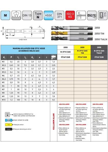M6 Narex 2050 Dın N-371C (6g) Tin Hsse 40 Derece Helis Makina Kılavuzu modelleri