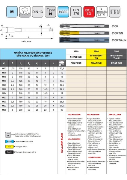 M16 Narex 3500 Dın N-376B (6g) Tin Hsse Düz Kanal Uç Bilemeli Makina Kılavuzu modelleri