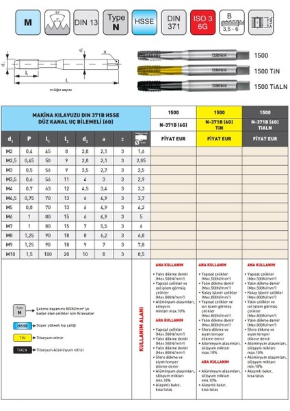 M5 Narex 1500 Dın N-371B (6g) Tin Hsse Düz Kanal Uç Bilemeli Makina Kılavuzu