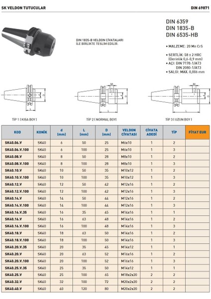 SK40.25.V Sk Veldon Tutucusu