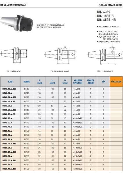 BT50.40.V Bt Veldon Tutucu