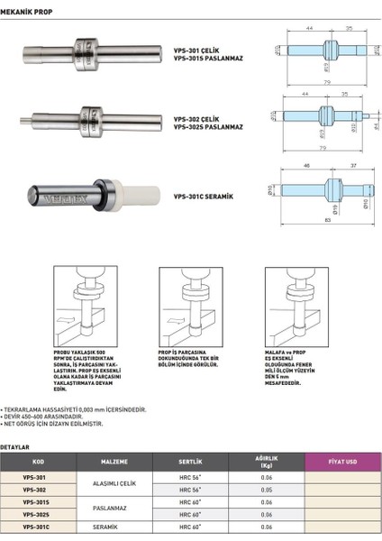 VPS-301 Vertex Alaşımlı Çelik Mekanik Prop modelleri