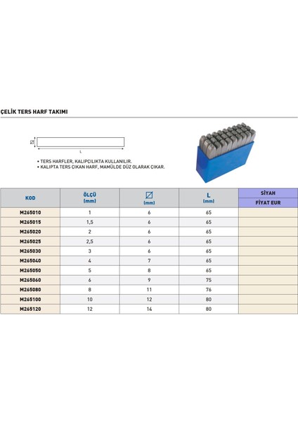 8mm Masus Siyah Çelik Ters Harf Takımı M265080