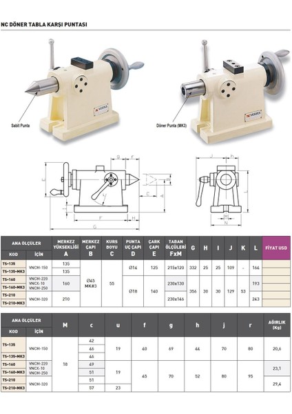 TS-160-MK3 Vertex Nc Döner Tabla Karşı Puntası