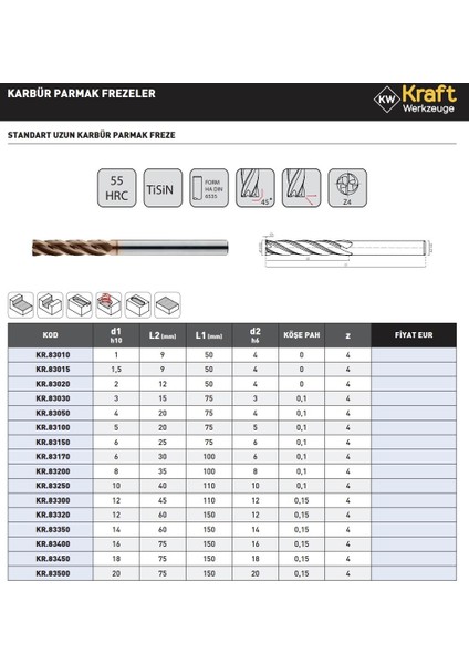 Kraft 10MM Standart Uzun Karbür Parmak Freze fiyatları