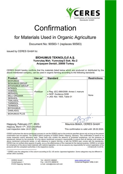 Termisol Humic 1250 ml