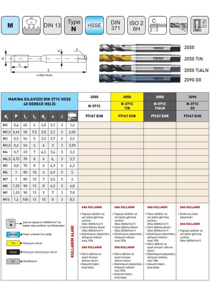 M3 Narex 2050 Dın N-371C Tin Hsse 40 Derece Helis Makina Kılavuzu