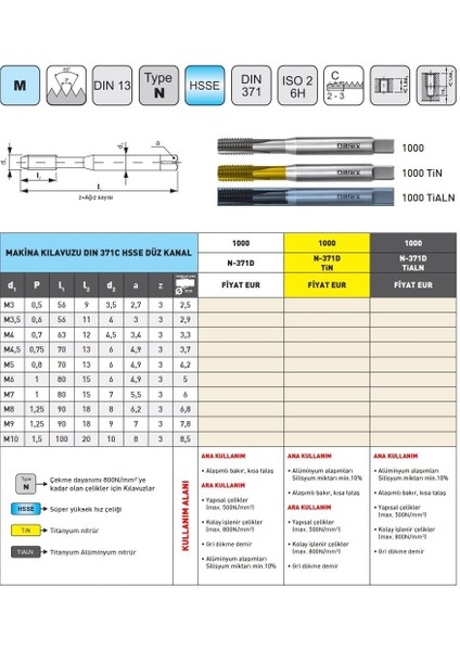 M4 Narex 1000 Dın N-371D Tin Hsse Düz Kanal Makina Kılavuzu