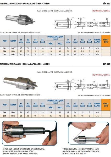 Mk4 Tırnaklı Punta modelleri