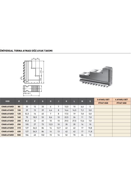 200MM Harvest 4 Ayaklı Düz Ayak Takımı modelleri