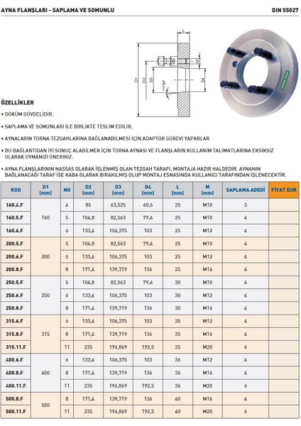 200.6.F Saplama ve Somunlu Ayna Flanşı modelleri