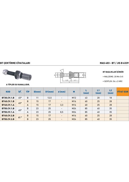 BT40.CV.1.A Bt Çektirme Civatası modelleri
