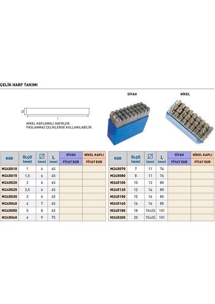 2,5mm Masus Siyah Çelik Harf Takımı M245025 modelleri